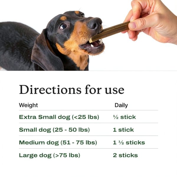 PetLab Co Dog Dental Sticks Prebiotic Teeth Cleaning Treats-4