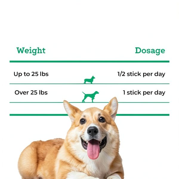 Vetpro Complete Dental Sticks Prebiotics Dog Teeth Cleaning-4