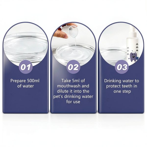Yetary Dog Dental Water Plaque Remover Natural Formula-6